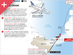 Infographie animée Le Monde - Ecran 1 - Vignette