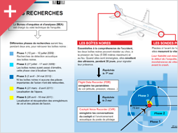 Infographie animée Le Monde - Ecran 2 - Vignette