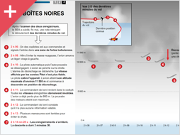 Infographie animée Le Monde - Ecran 3 - Vignette