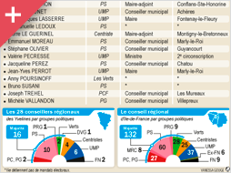 Infographie Le Parisien - Vignette