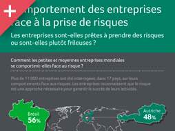 Infographie Sage vignette