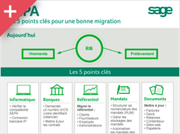 Infographie Sage vignette