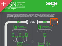 Infographie Sage vignette